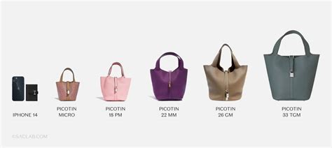 hermes picotin pocket|Hermes picotin size chart.